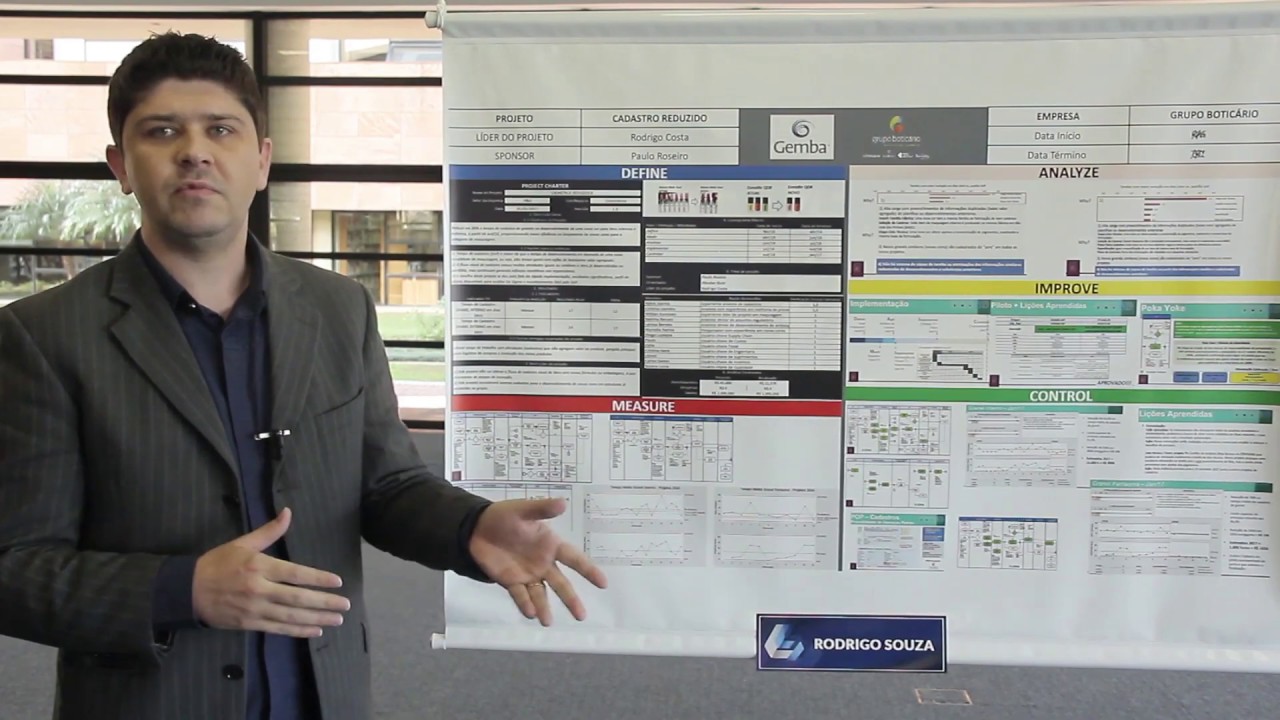 O Boticário - Projeto Rodrigo Costa