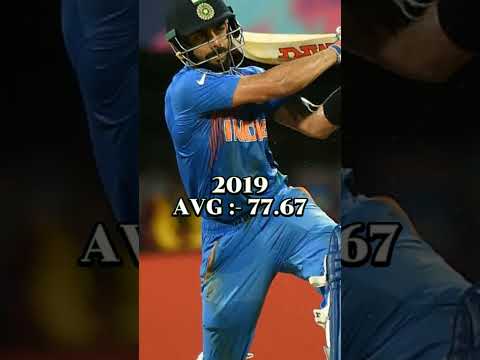 Virat Kohli last 5 years of T20 international batting average 🐐
