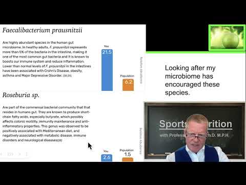 2.9 A closer look at an Athletes Microbiome (Sequenced By DAY TWO HEALTH) thumbnail