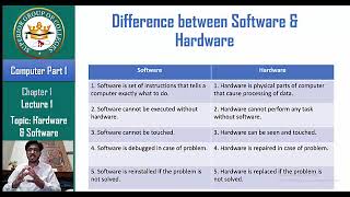 Download the video "(L#1)Introduction of Softwares & Hardware (ICS part 1)"