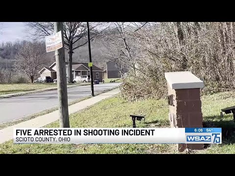 Busted Scioto County