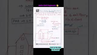 How to Calculate FLOOR AREA RATIO OF A BUILDING..?? #civil #construction #floorarearatio