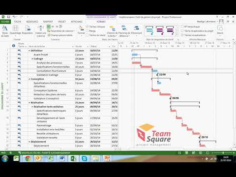 Tutoriel 3.5