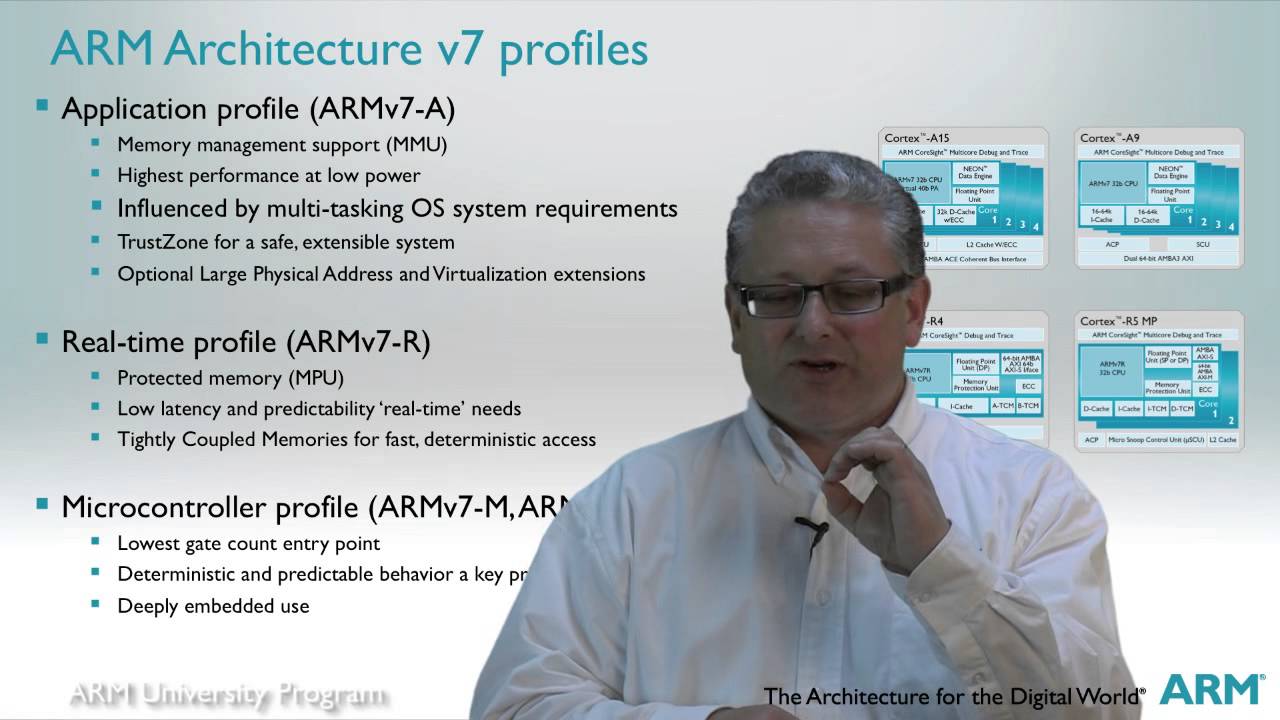 The ARM University Program, ARM Architecture Fundamentals