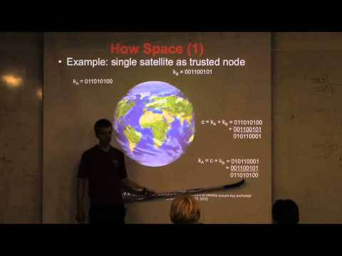 QKD in Space - Evan Meyer-Scott - QCSYS 2011