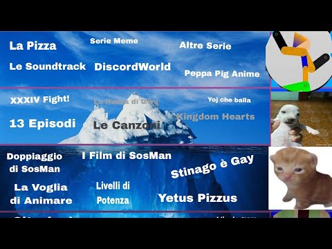 Ritorno epico! L'iceberg di SosMan Spiegato! (prima parte)