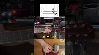 Download lagu belajar gitar pemula kunci dasar kunci A Minor /learn beginner guitar basic key A Minor mp3 Download lagu belajar gitar pemula kunci dasar kunci A Minor /learn beginner guitar basic key A Minor mp3