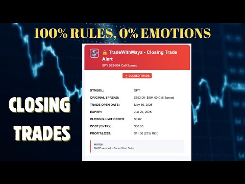 Closing Trades thumbnail