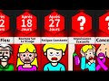Vous Ne Penserez Plus Jamais à La Masturbation Après Cette Vidéo