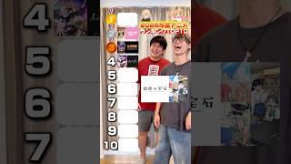 【混沌】2025年夏アニメランキングTOP10 #アニオタ #アニメ #アニメ好き #夏アニメ2025