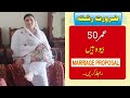 Tanu Weds Manu 5316