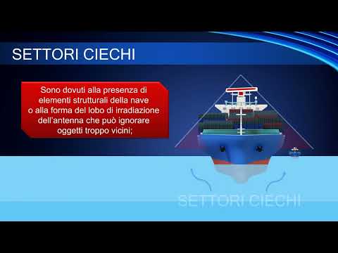 Pillole di Navigazione - Disturbi ed errori del RADAR