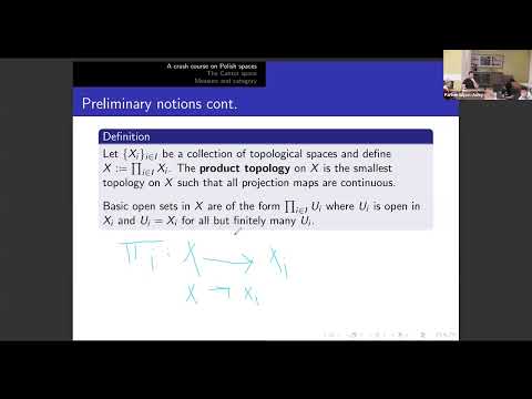Descriptive Set Theory | Vibepedia