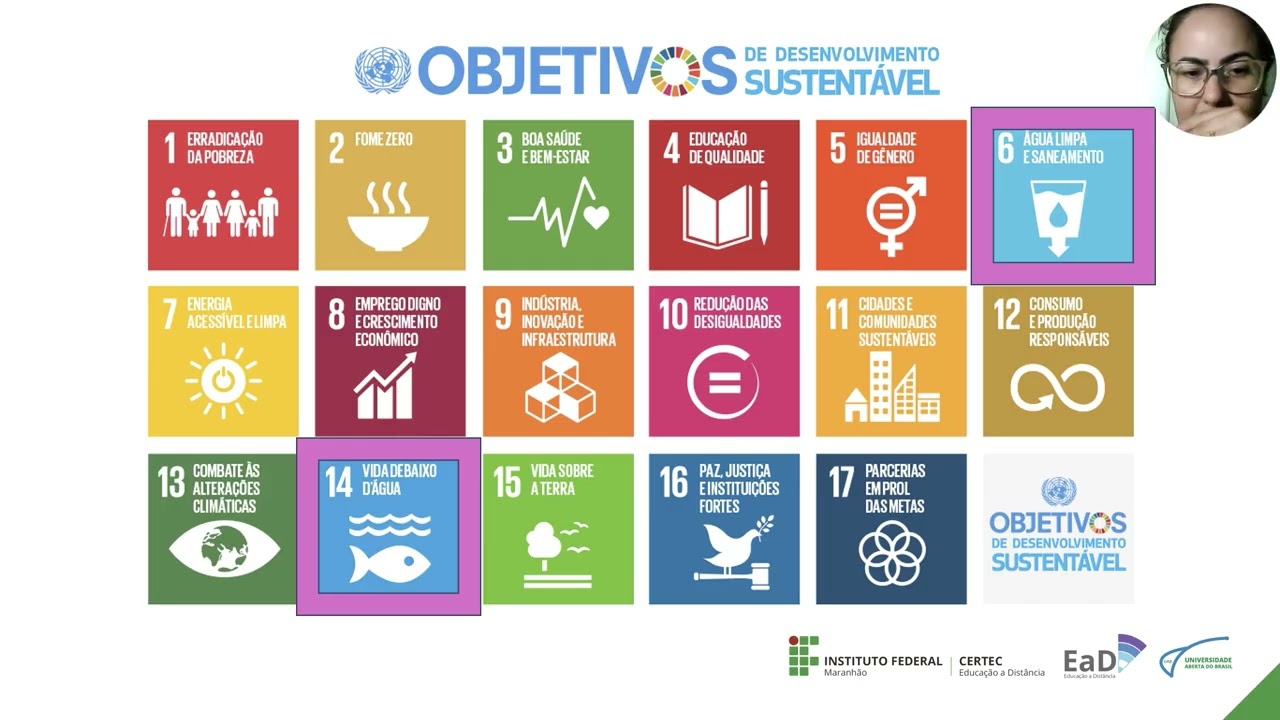 Unidade I - Introdução à Ecossistema aquática - Profa. Ludymila Motta