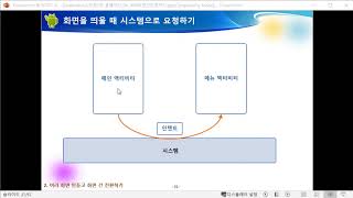 Do it! 안드로이드 앱 프로그래밍 [개정7판] part02 chapter04 05