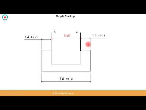Tolerance Stack up analysis : Simple part
