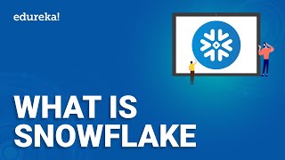 Download the video "What is Snowflake Database | Snowflake Tutorial | Snowflake Architecture | Edureka"