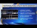 National Fuel could increase delivery rate for Pennsylvania customers