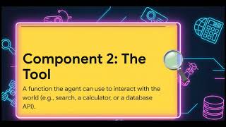 Building a LangChain Agent from Scratch: The ReAct Workflow Explained