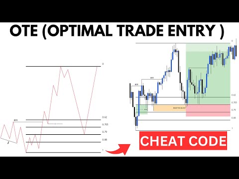 ICT OTE (Optimal Trade Entry) | Cheat Code