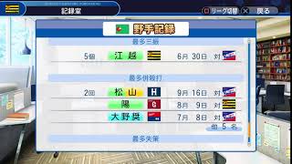 実況パワフルプロ野球２０１８_20180516195636