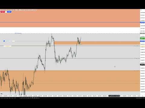 NQ December Asian Session Execution 09/29/2026