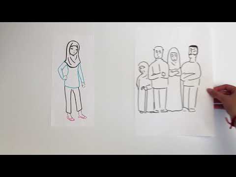 Hijab: Was verbirgt sich hinter dem Kopftuch?