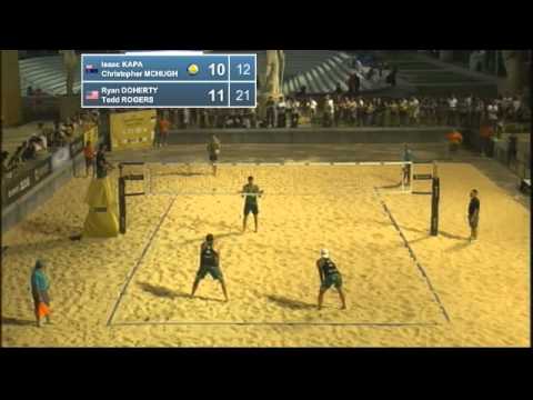 Rogers/Doherty vs. Kapa/McHugh - Rome Grand Slam 2013 - Round 1