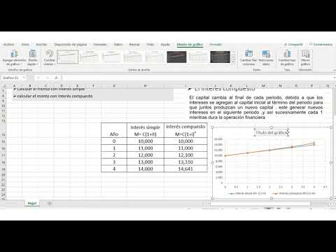 Gráfica interés simple vs interés compuesto. Excel