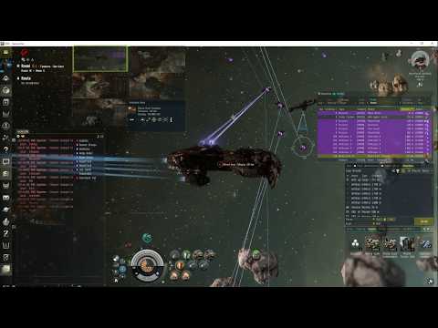 Eve online Rat aggro test