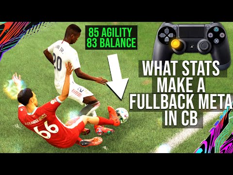 How Fullbacks in Centreback Can Improve Your Defence & What Stats Make A Fullback META - FIFA 21