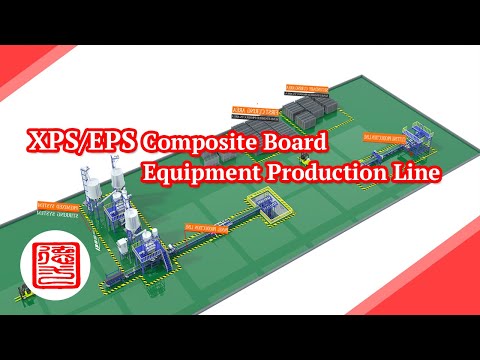 , title : 'XPS/EPS composite board equipment production line & XPS cement sandwish board equipment line #XPS'