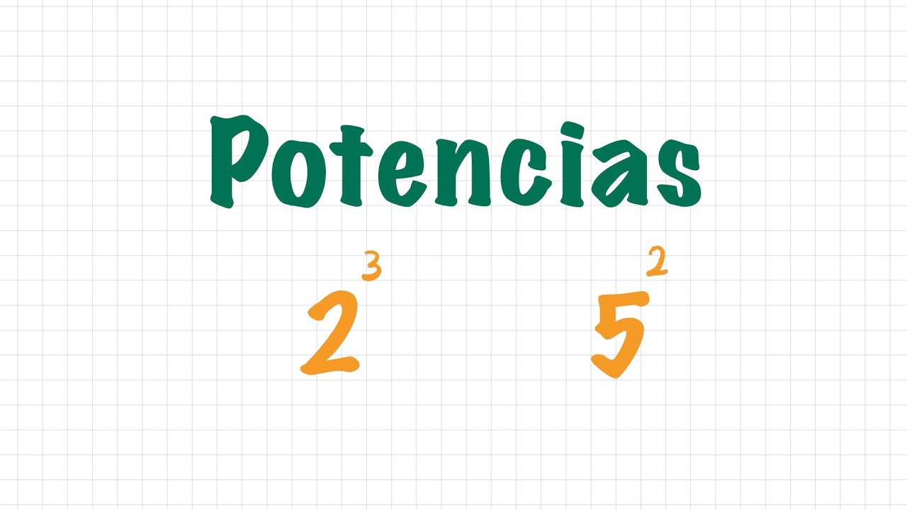 Potencias al cuadrado. Potencias al cubo.Tabla de potencias. Ejercicios. Aprende en casa.