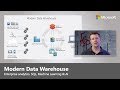 Microsoft Mechanics: Introducing the modern data warehouse solution pattern with Azure SQL Data Warehouse