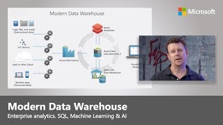 Download the video "Introducing the modern data warehouse solution pattern with Azure SQL Data Warehouse"