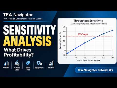 Sensitivity Analysis video thumbnail