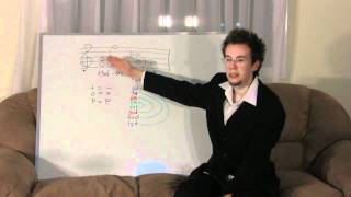 More on intervals. Enharmonic changes and inverting.