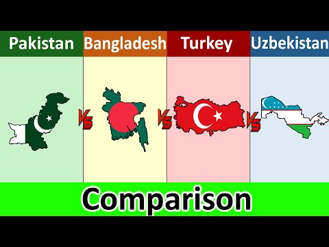 Pakistan vs Bangladesh Vs Turkey vs Uzbekistan | Comparison | Datadotcom