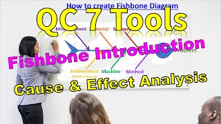 QC 7 tools – Cause and Effect Analysis (Fishbone) Diagram Introduction