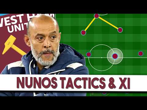 West Hams Predicted Starting XI | Will he play a back 5? | West Ham v Bournemouth Preview