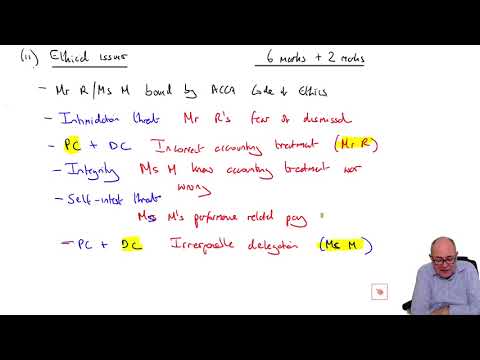Question 2 September/December 2021 ACCA SBR Exam