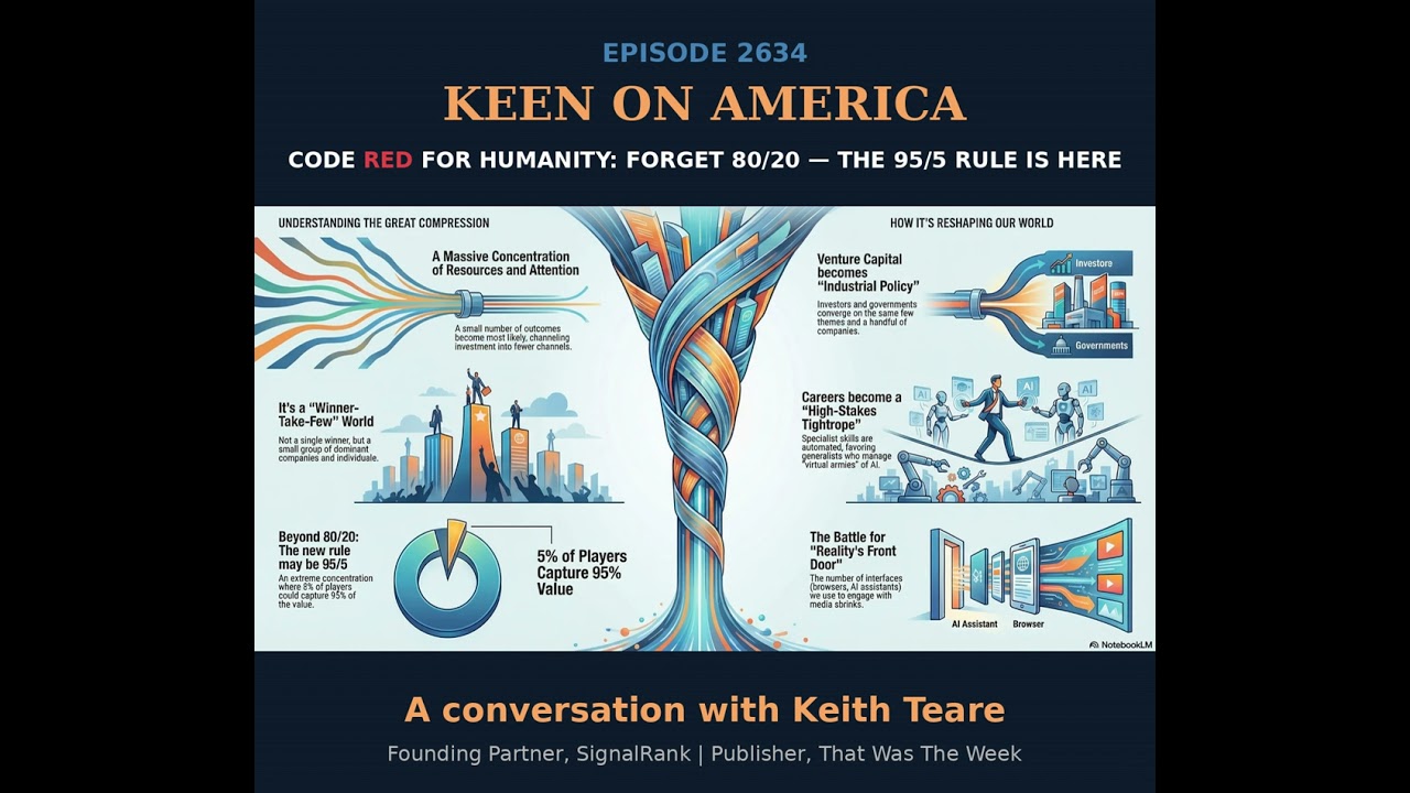 A Code RED For Humanity: Forget 80/20 - the 95/5 Rule of our AI Age