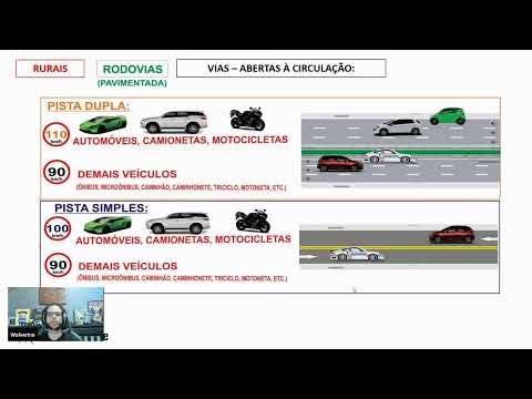 LEGISLAÇÃO DE TRÂNSITO - COMEÇANDO DO ZERO: NORMAS DE CIRCULAÇÃO!