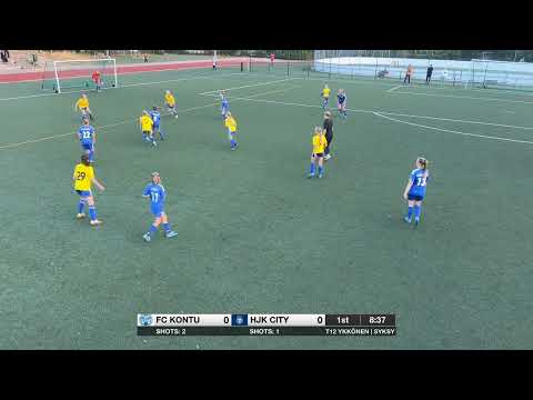 Fc Kontu vs HJK CIty