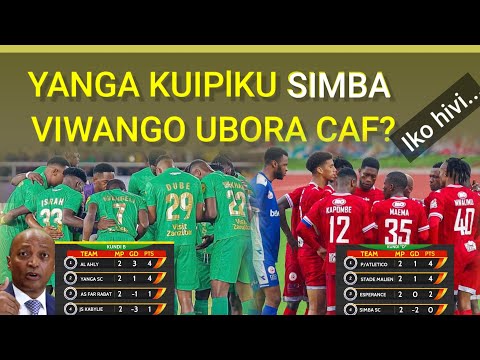 MBWADUKE: Yanga kuipiku Simba viwango vya ubora CAF? Iko hivi...