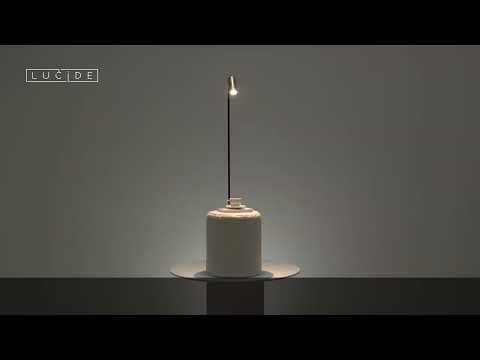 Превью видео