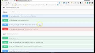 Swagger API documentation tutorial for beginners -