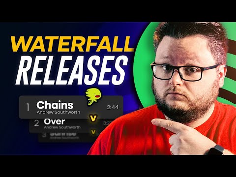 Waterfall Release Strategy Tutorial with DistroKid 2024