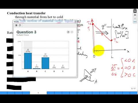 Intro Heat Transfer F17
