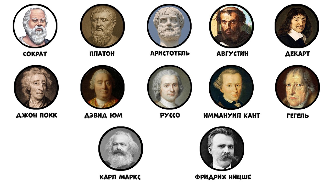 Все самые влиятельные философы за 10 минут